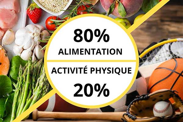 Conseils nutrition et bien-être Nice