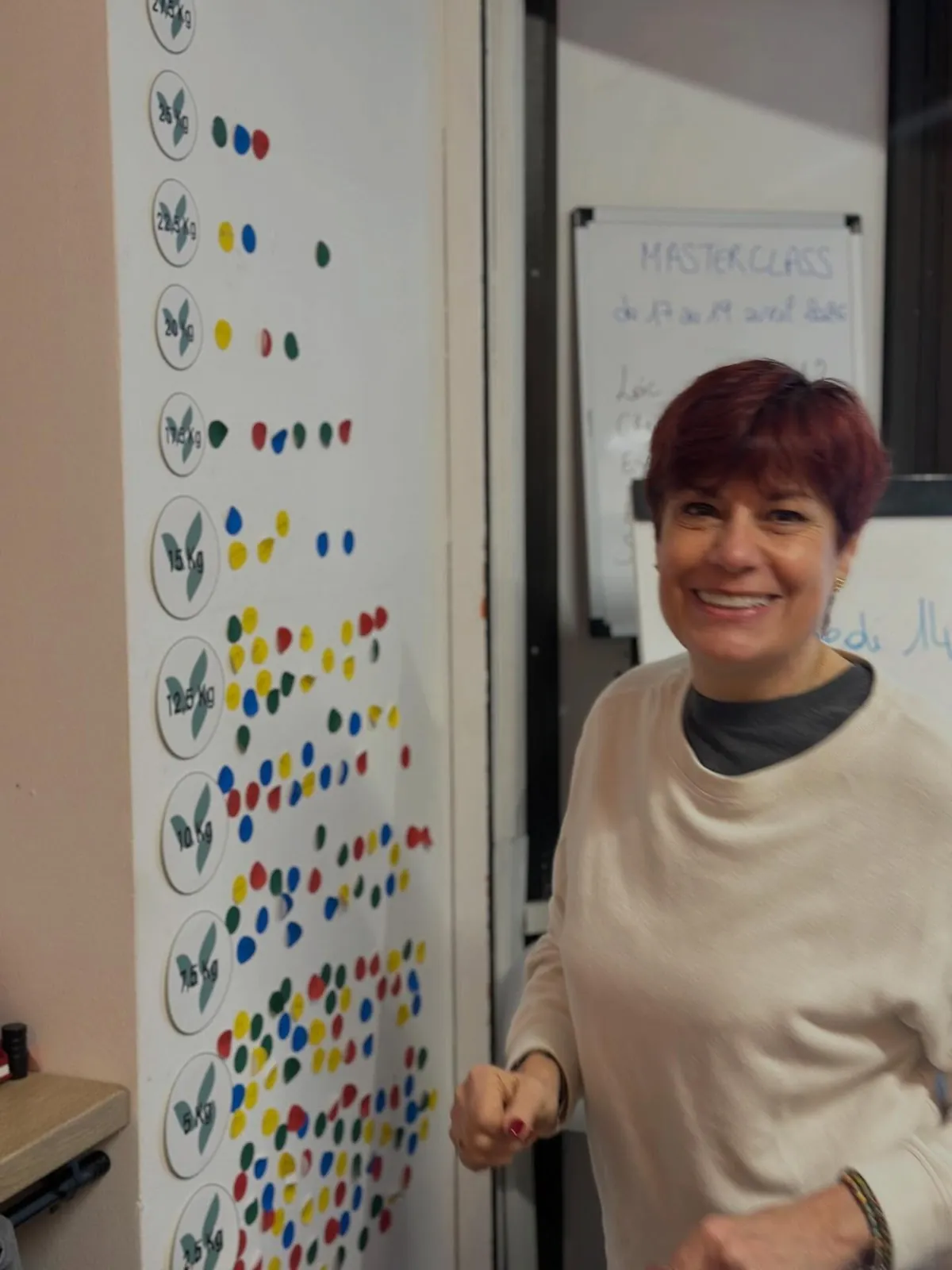 Les coachs du club Le Barla Nutrition à Nice